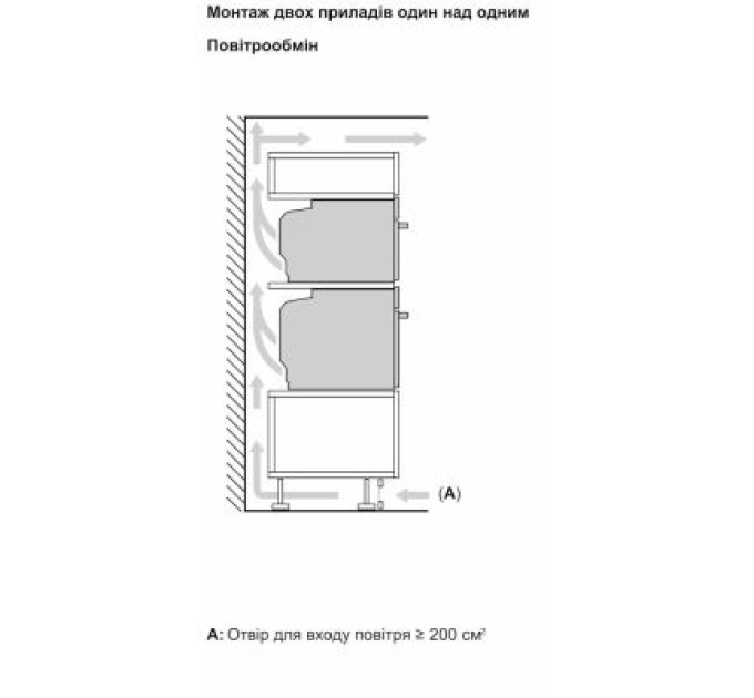 Bosch Духова шафа Bosch CMG7241B1