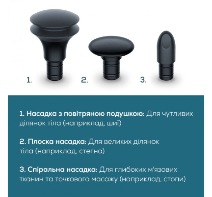 Масажер Beurer MG 79