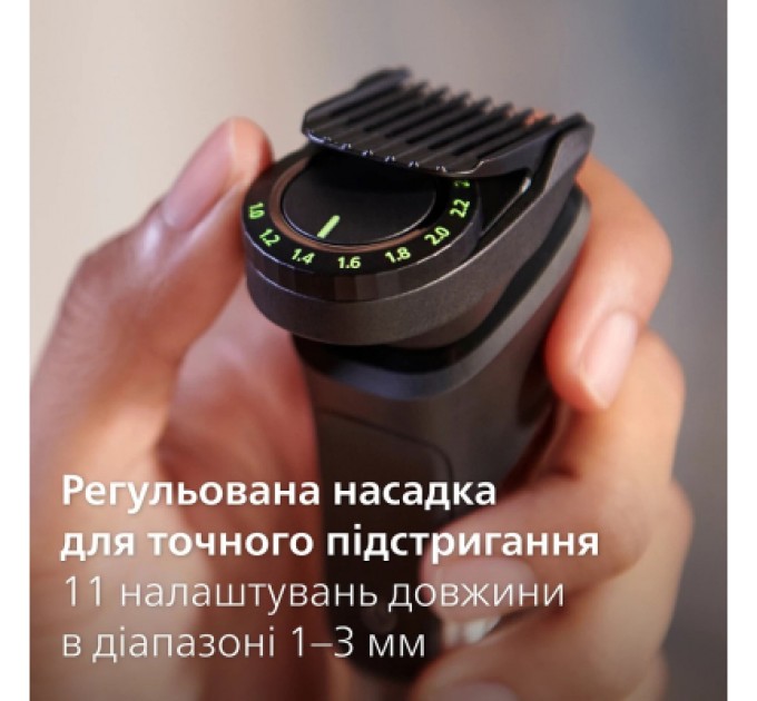 Philips Тример Philips MG7950/15