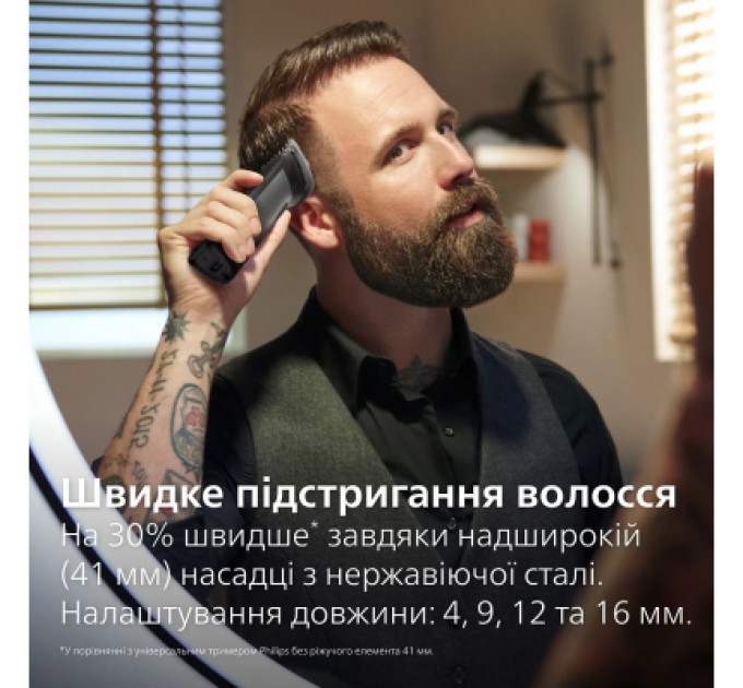 Philips Тример Philips MG7950/15