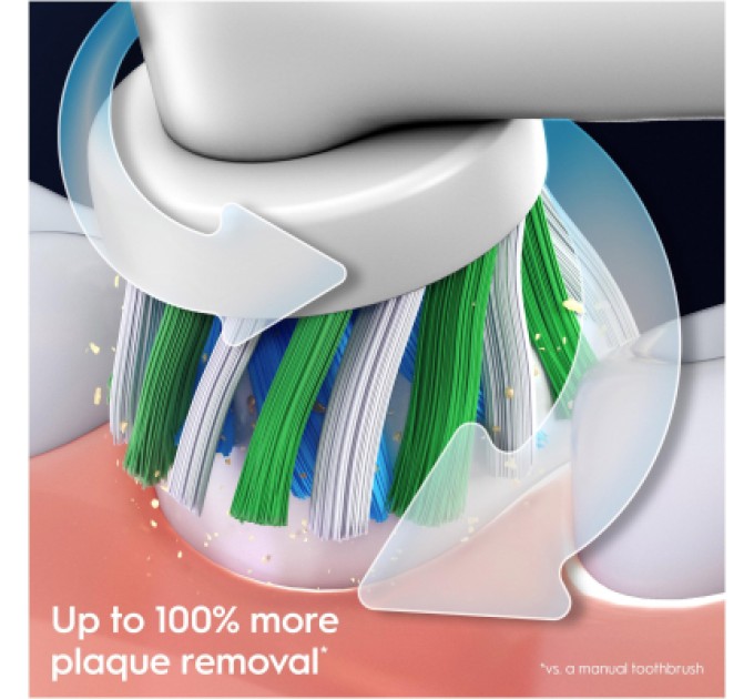 Електрична зубна щітка Oral-B D103.413.2KX Frozen