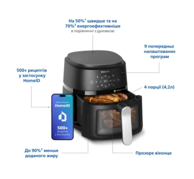 Philips Мультипіч Philips NA221/00