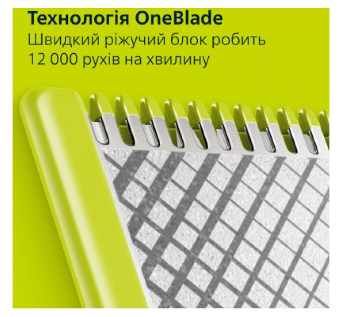 Philips Тример Philips QP6542/15