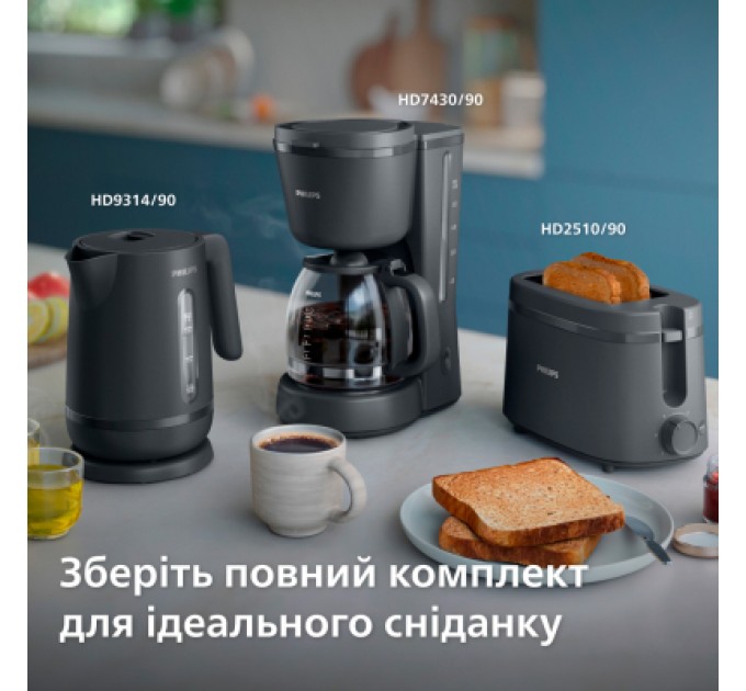 Philips Крапельна кавоварка Philips HD7430/90
