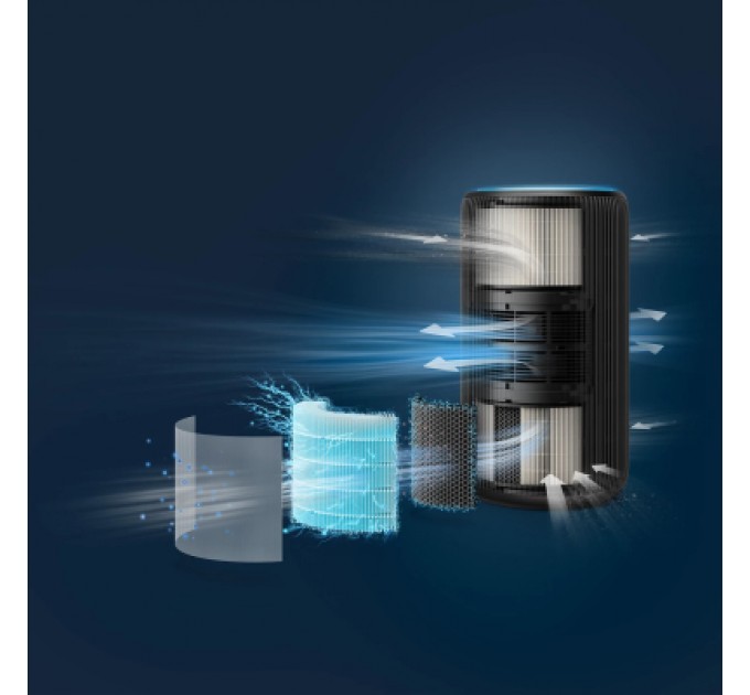 Philips Очисник повітря Philips AC3221/13