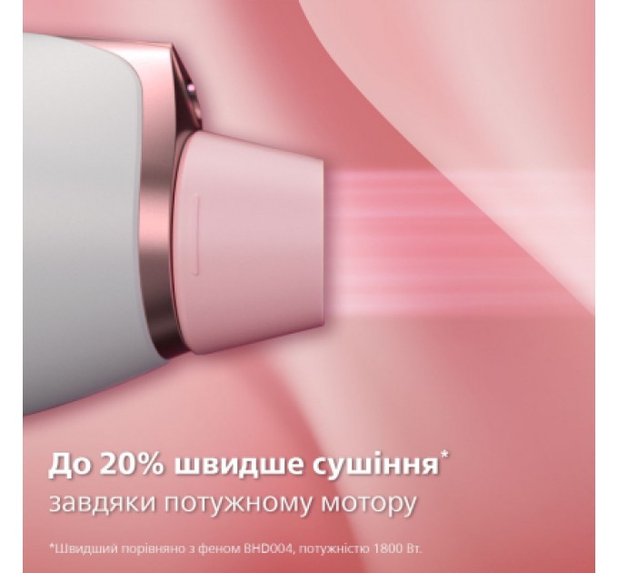 Philips Фен Philips BHD628/00