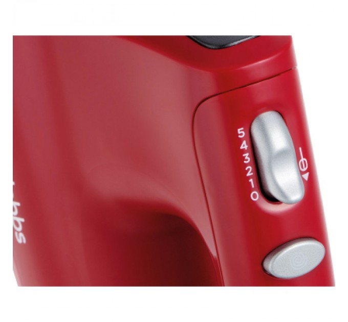 Russell Hobbs Міксер Russell Hobbs Desire Red (27150-56)