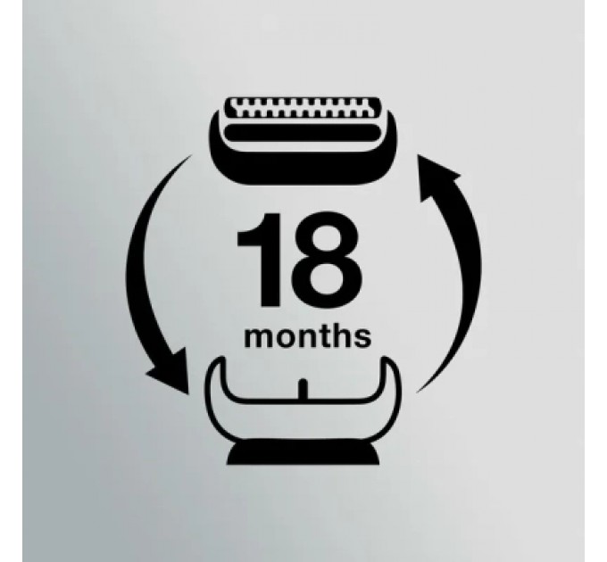 Аксесуари до електробритв Braun 53B Series 5 Бритвений блок (53B)