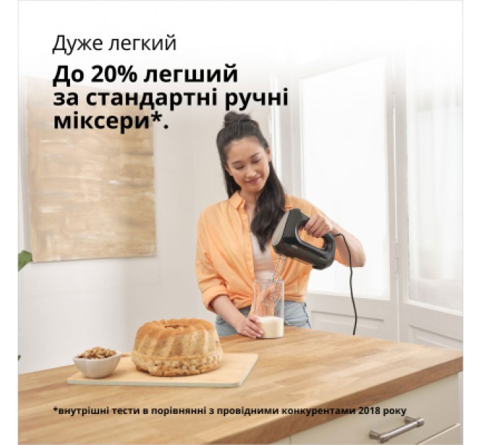 Braun Міксер Braun HM 2110 BK (HM2110BK)