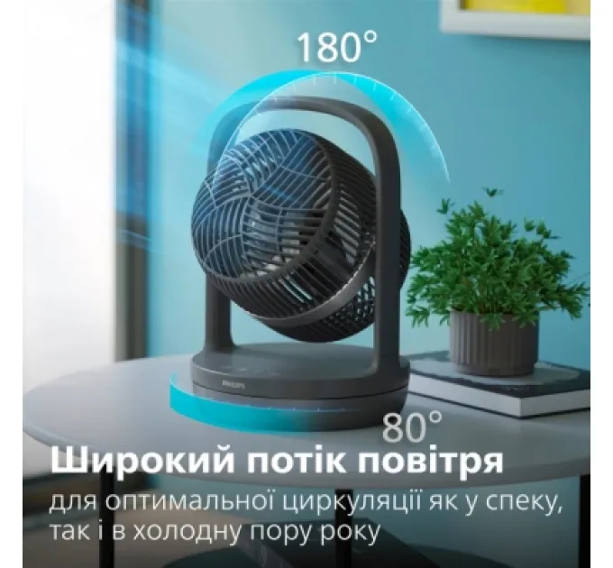 Вентилятор Philips CX3050/01