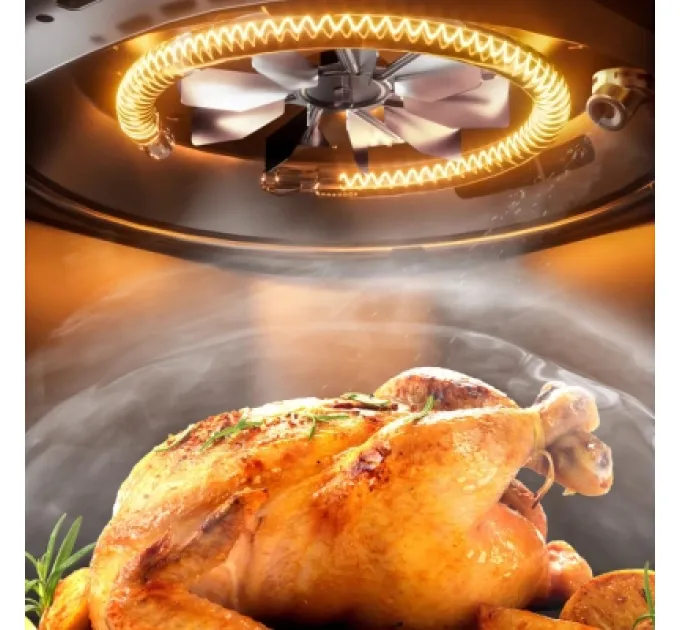 Panasonic Мультипіч Panasonic NF-CC600ATS