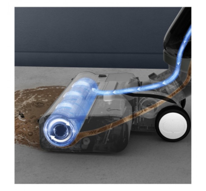 Rowenta Пилосос Rowenta GZ5035WO