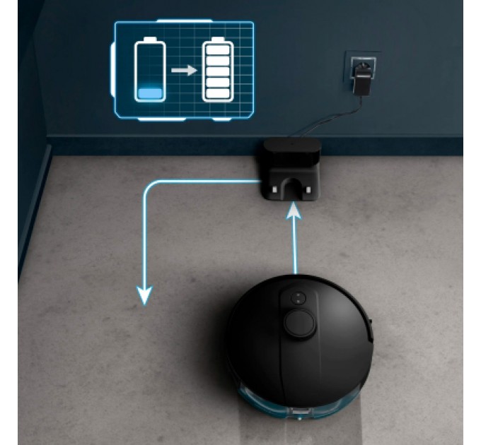 Rowenta Пилосос Rowenta RR91C5WH