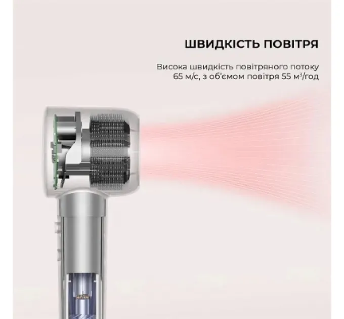 Dreame Фен Dreame Gleam Pink (AHD12A-PK)