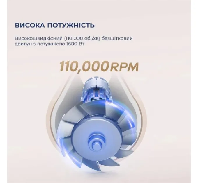 Фен Dreame Gleam White (AHD12A-WH)