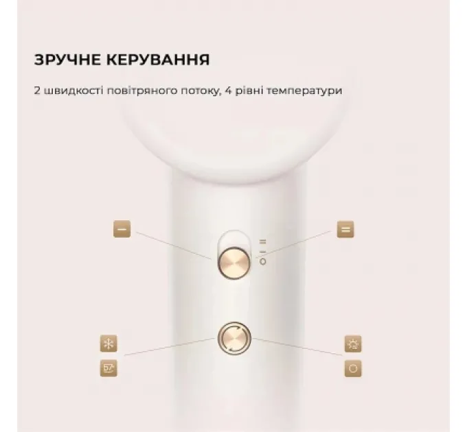 Фен Dreame Gleam White (AHD12A-WH)