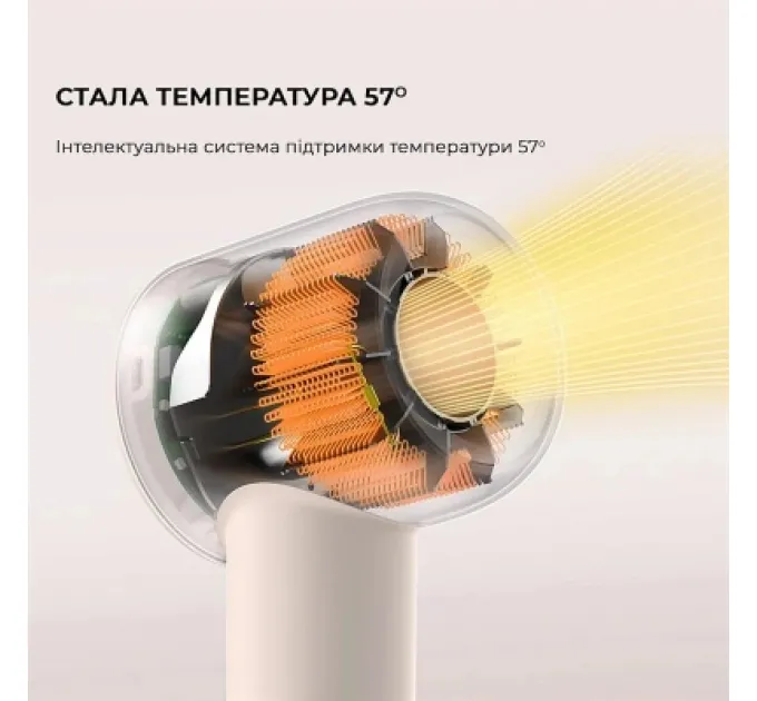 Фен Dreame Gleam White (AHD12A-WH)