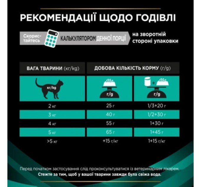 Сухий корм для кішок Purina Pro Plan Veterinary Diets EN з хворобами шлунково-кишкового тракту 1.5 кг (7613035160682)