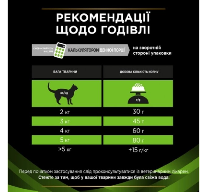 Purina Pro Plan Veterinary Diets Сухий корм для кішок Purina Pro Plan Veterinary Diets Hypoallergenic 1.3 кг (7613035154506)