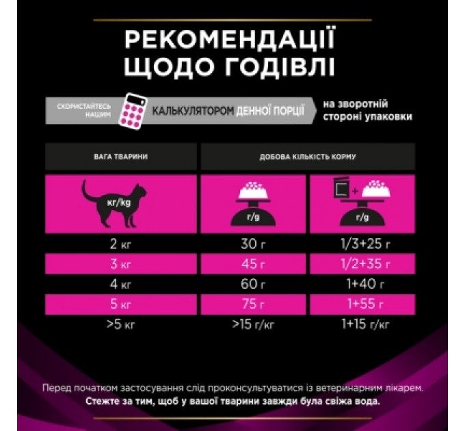 Purina Pro Plan Veterinary Diets Сухий корм для кішок Purina Pro Plan Veterinary Diets UR Urinary при сечокам'яній хворобі 1.5 кг (7613035160552)