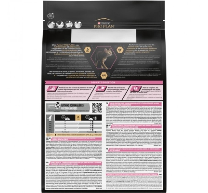 Purina Pro Plan Сухий корм для кішок Purina Pro Plan Delicate Lamb зі смаком ягняти 3 кг (7613035846708)