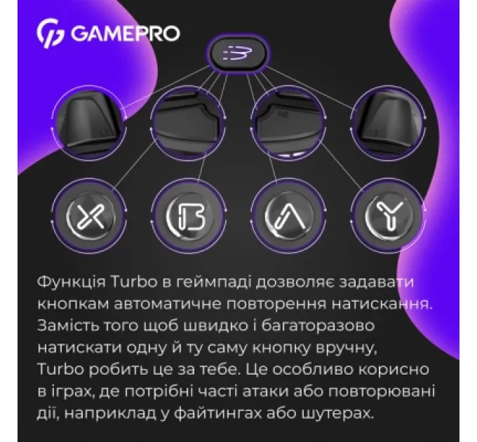 GamePro Геймпад GamePro GPX13B 2.4G/BT 5.1/USB/PC/iOS/Android RGB Black (GPX13B)