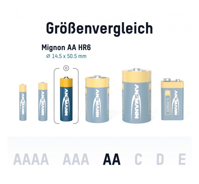 Ansmann Батарейка Ansmann X-Power AA/LR06 BL 4шт