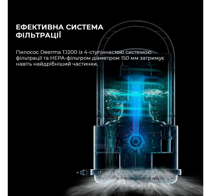 Deerma Пилосос Deerma Vacuum Cleaner TJ200 (Wet and Dry)