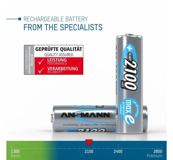 Ansmann Аккумуляторы Ansmann AA/HR06 NI-MH 2100 mAh BL 4 шт