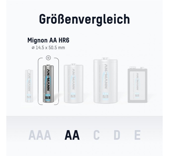 Ansmann Аккумуляторы Ansmann AA/HR06 NI-MH 2100 mAh BL 4 шт