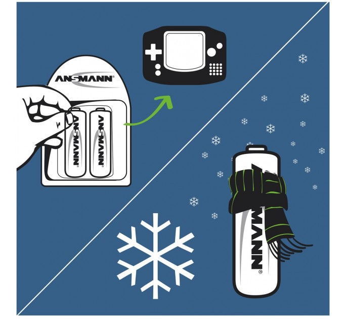 Ansmann Аккумуляторы Ansmann AAA/HR03 NI-MH 1100 mAh BL 4 шт