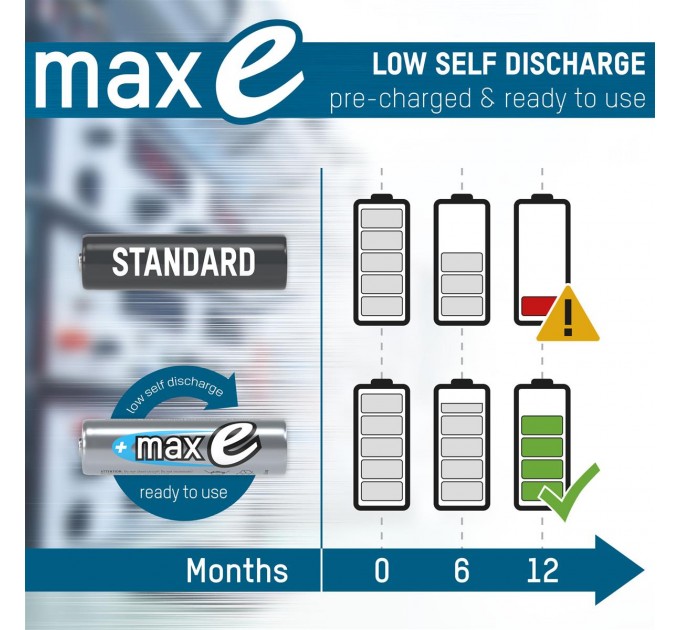 Ansmann Аккумуляторы Ansmann AAA/HR03 NI-MH 800 mAh BL 4 шт