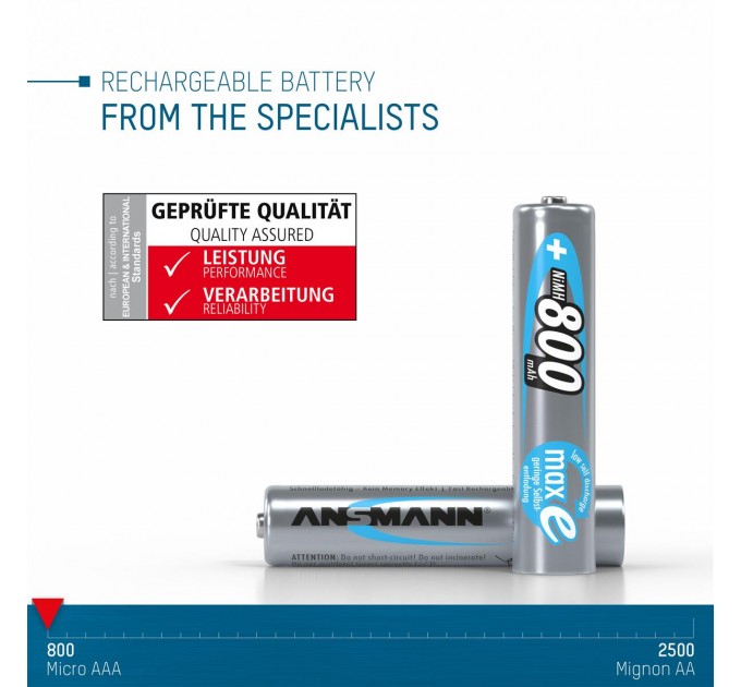 Ansmann Аккумуляторы Ansmann AAA/HR03 NI-MH 800 mAh BL 4 шт