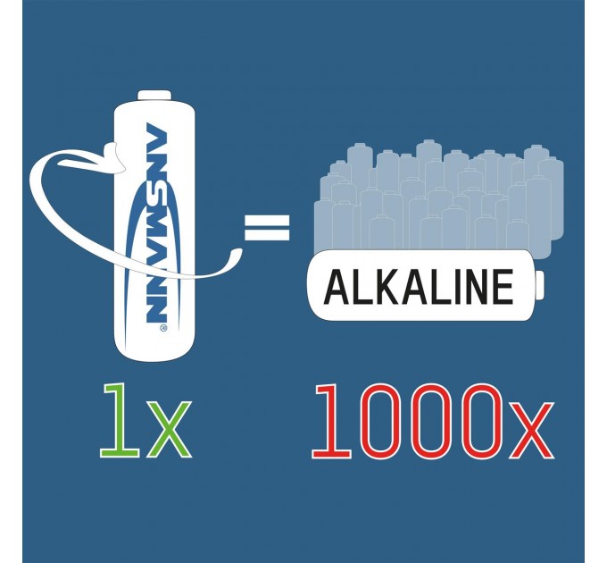 Ansmann Аккумуляторы Ansmann AAA/HR03 NI-MH 800 mAh BL 4 шт