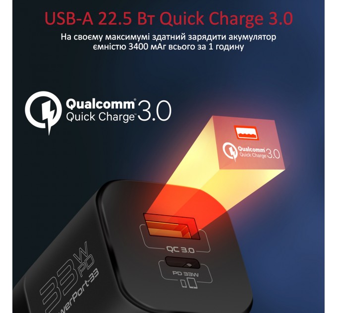 Promate Зарядное устройство Promate PowerPort-33 Black