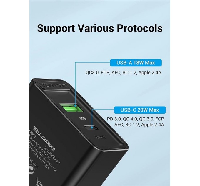 Vention Сетевое зарядное устройство Vention USB Type C + QC4.0 (18-20W) Black (FBBB0-EU)