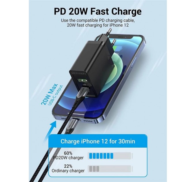 Vention Сетевое зарядное устройство Vention USB Type C + QC4.0 (18-20W) Black (FBBB0-EU)