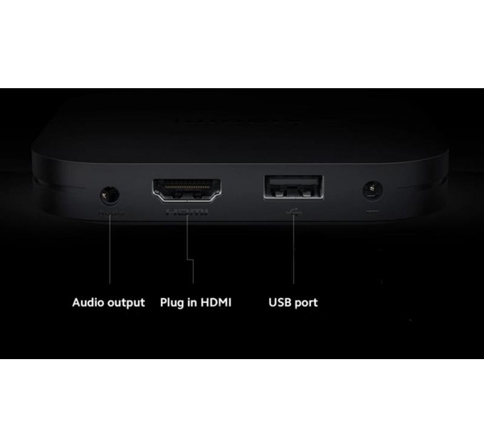 Xiaomi_ TV Приставка Xiaomi TV Box S 2nd Gen_