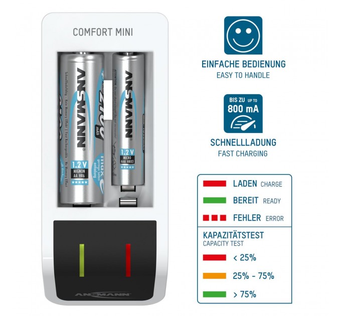 Ansmann Зарядное устройство Ansmann Comfort Mini (1001-0091)