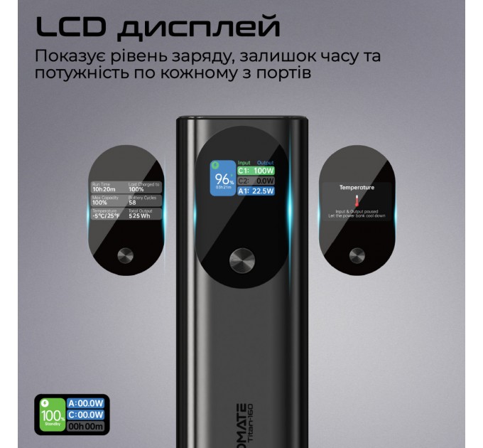 Promate Універсальна мобільна батарея Promate Titan-160 140W 27600mAh Gray