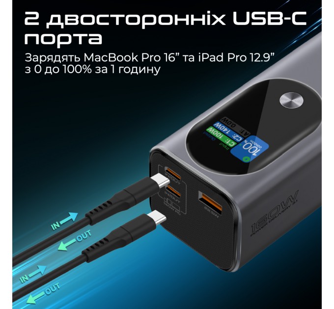 Promate Універсальна мобільна батарея Promate Titan-160 140W 27600mAh Gray