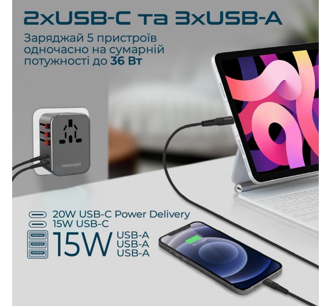 Promate Зарядний пристрій Promate TripMate-36W Black
