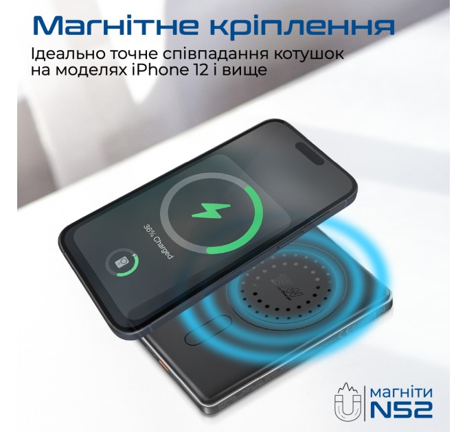 Універсальна мобільна батарея Promate Blade-5 5000mAh 20W Black (blade-5.black)