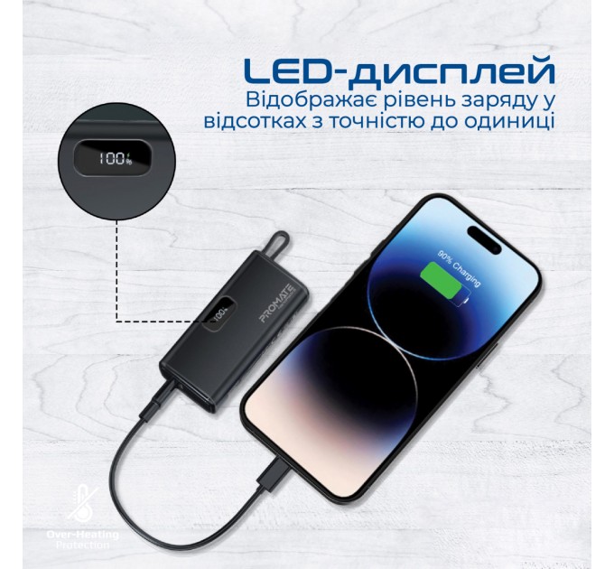Promate Універсальна мобільна батарея Promate Nanopack-5 5000mAh 20W Black (nanopack-5.black)