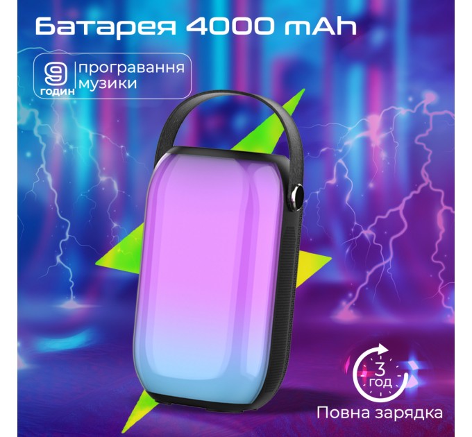 Promate Акустична система Promate Spectro-20 20W Black (spectro-20)
