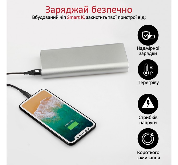 Promate Кабель Promate USB - Lightning (M/M), 2.4 A, 1.2 м, NerveLink-i Black (nervelink-i.black)