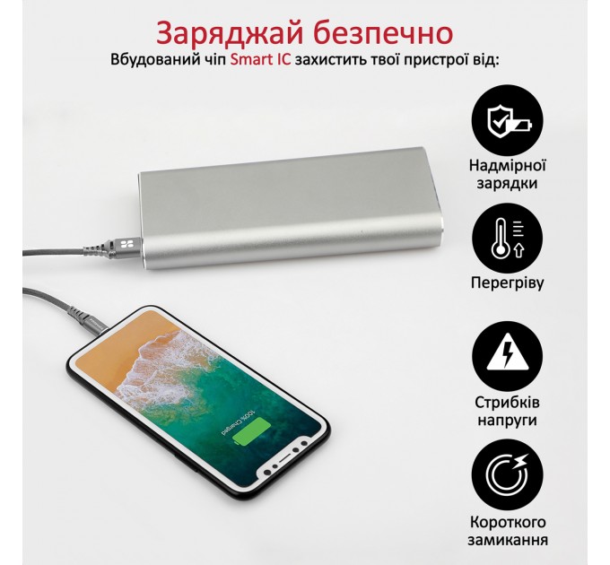 Promate Кабель Promate USB - Lightning (M/M), 2.4 A, 1.2 м, NerveLink-i Grey (nervelink-i.grey)