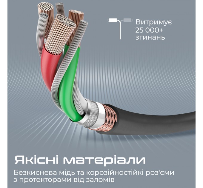 Promate Кабель Promate USB Type-C - Lightning (M/M), 2.2 A, 20 W, 1.2 м, PowerLine-Ci120 Black (powerline-ci120.black)