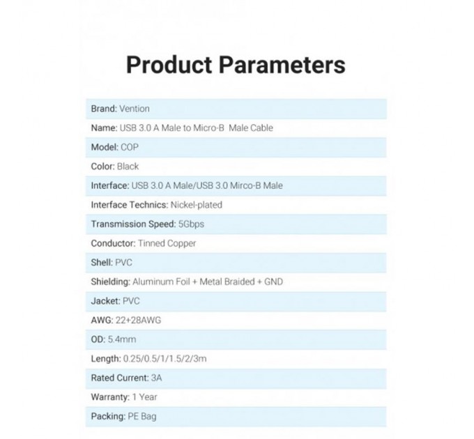 Vention Кабель Vention USB - micro USB Type-B (M/M), PVC, Round nickel-plated, 0.5 м, Black (COPBD)