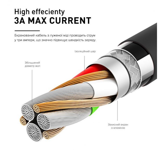 Luxe Cube Кабель Luxe Cube USB Type C - USB Type C V 3.0 (M/M), 3 А, 1 м, чорний (8886668698467)